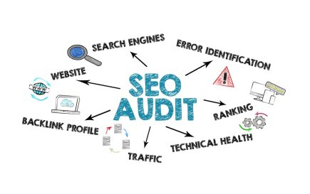 Why SEO Audits Are Essential